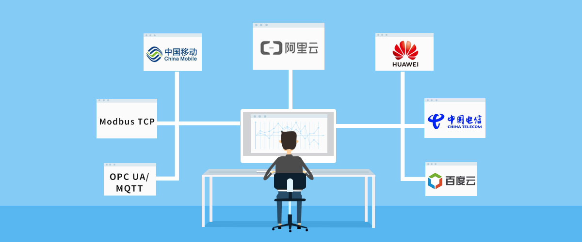 ?物聯網智能網關DTU配置攻略，查詢設備通訊協議的方法