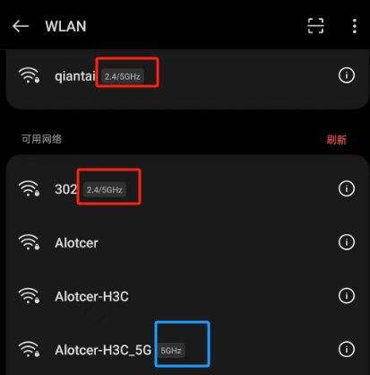 路由器2.4g和5g有什么區(qū)別？