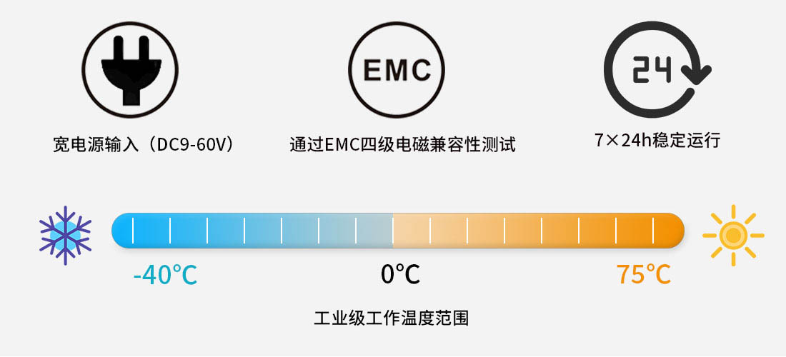 電力DTU有哪些保護性功能？